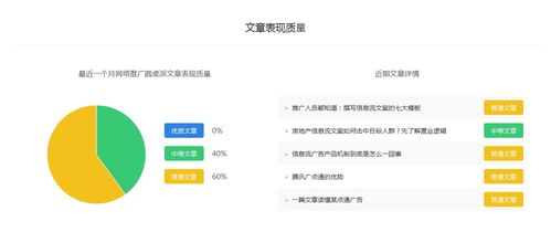 科技浪潮下的掘金之路 網絡推廣、百家號權重與自媒體變現全解析