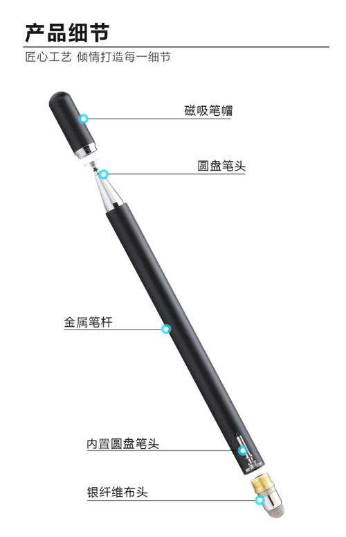 圓盤電容筆通用手機(jī)觸屏筆硅膠筆頭平板手寫筆適用于蘋果ipad筆觸控筆